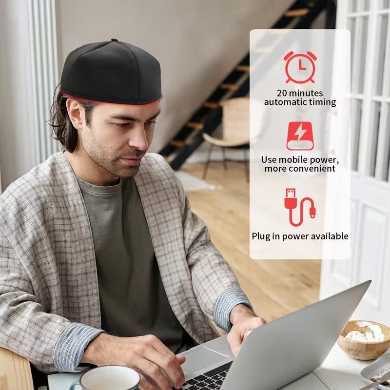 650nm/850nm Near-Infrared Red Light Hair Growth Cap – LED Therapy Regrowth